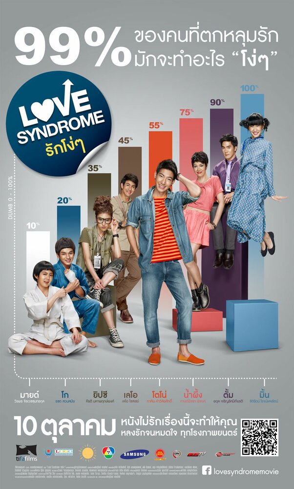 Любовный синдром (2013) постер