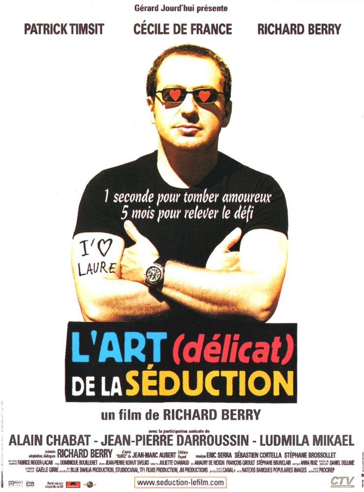 Искусство обольщения (2001) постер