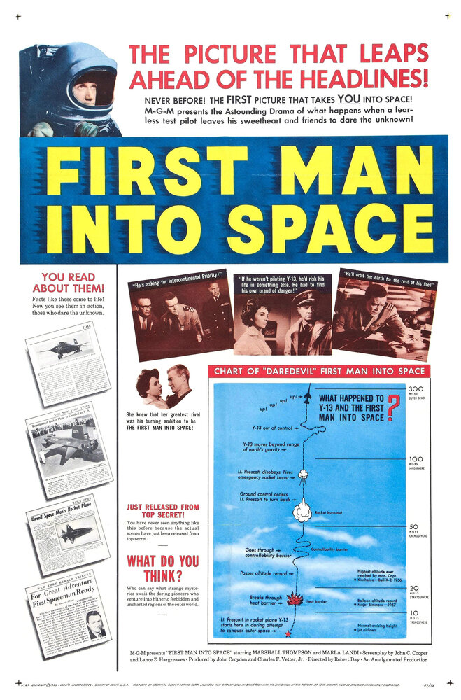Первый человек в космосе (1959) постер