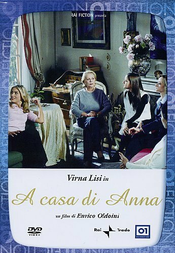 Мир Анны (2004) постер