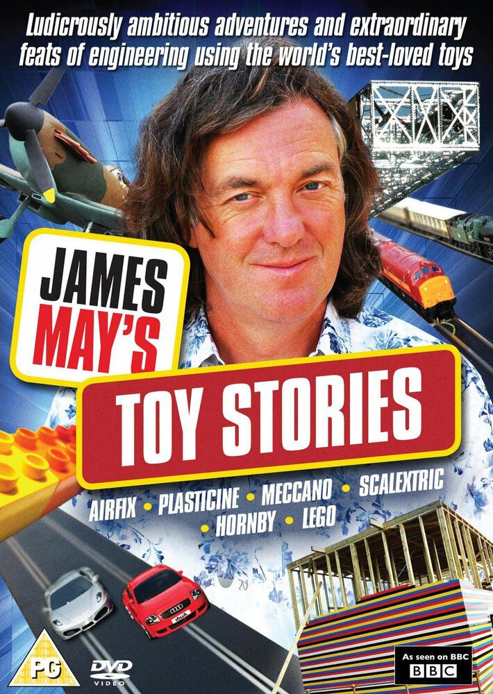 История игрушек Джеймса Мэя (2009) постер