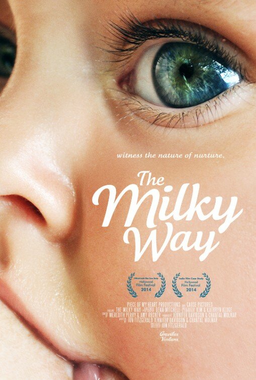 The Milky Way (2014) постер