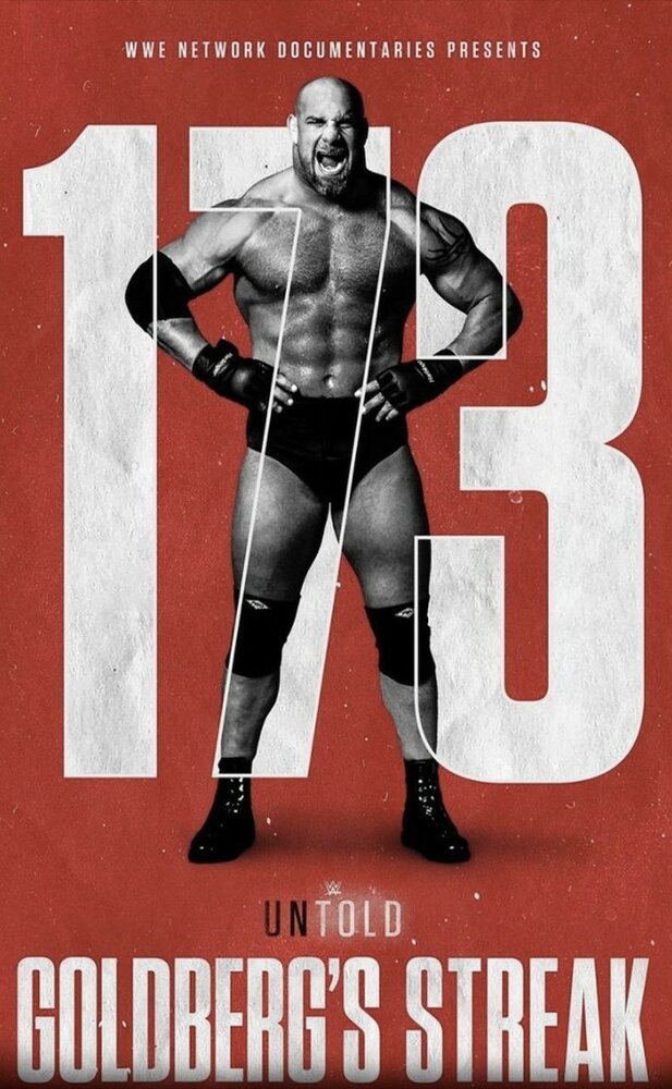 WWE Untold (2018) постер