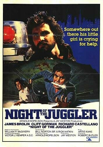 Ночь жонглёра (1980) постер