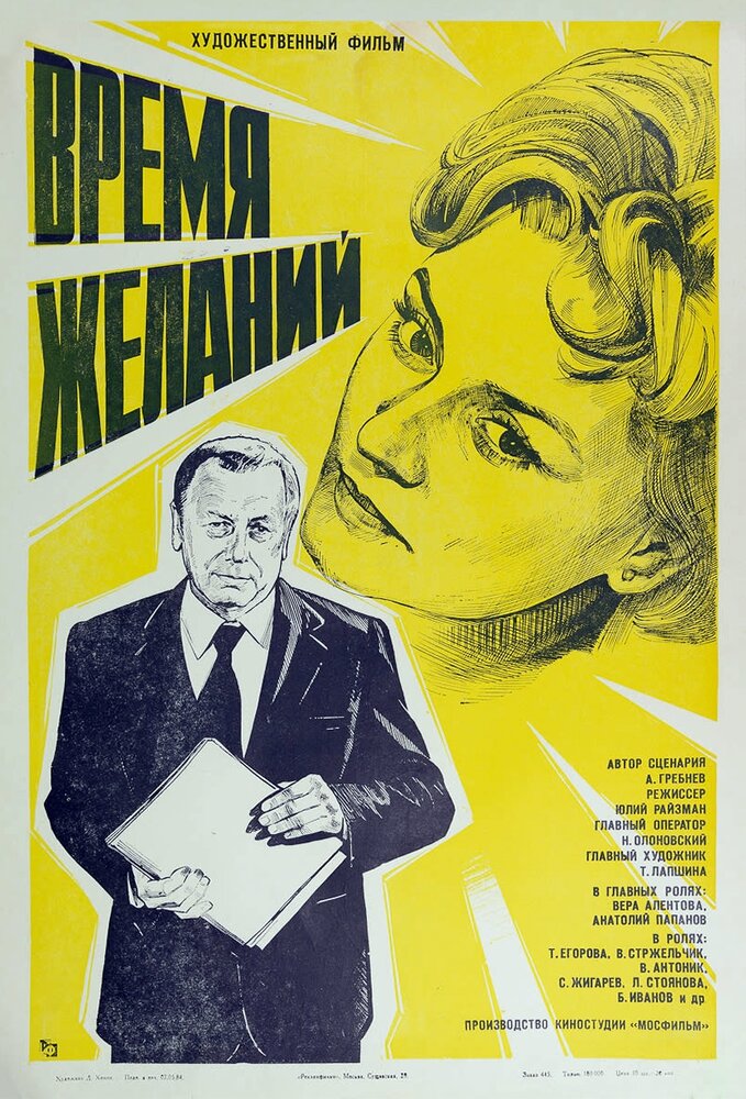 Время желаний (1984) постер