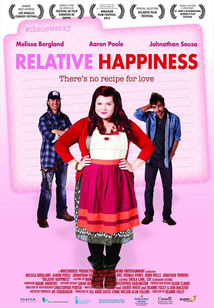 Relative Happiness (2014) постер
