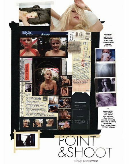 Point&Shoot (2004) постер