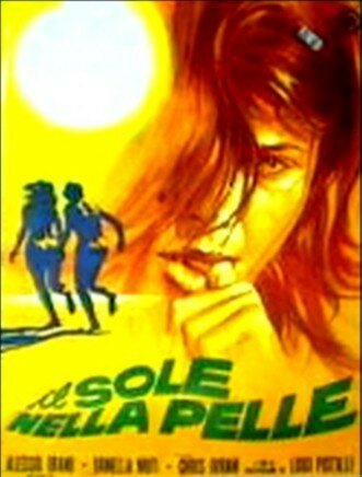Солнце на коже (1971) постер
